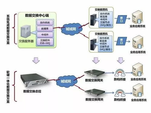 数字中国建设峰会专题 南威软件五项最新研发成果展示——聚焦互联网与网络电话软件应用技术获新突破
