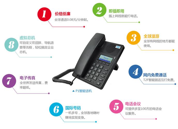 ="_blank" href="/item/香港">香港)研发的专业级